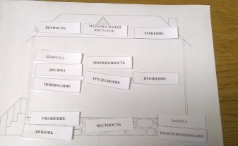"Семья- это радость, любовь и удача", клуб "Фрегат"
